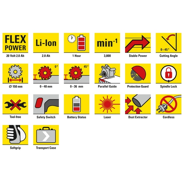 Δισκοπρίονο Χειρός Μπαταρίας PCSS 10-20V