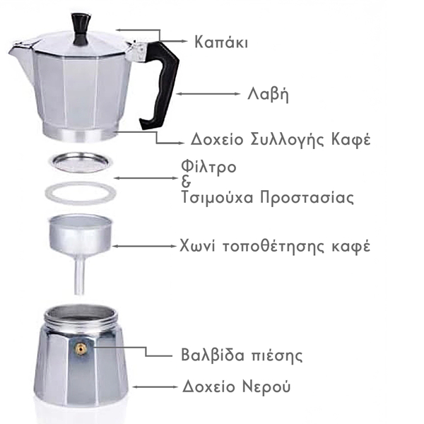 Μπρίκι Εσπρέσο για 6 Φλυτζάνια