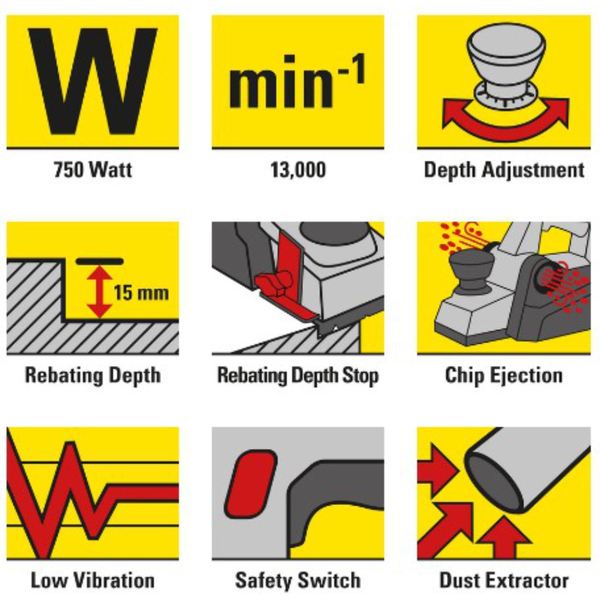 Ηλεκτρική Πλάνη PPLS 10‑750