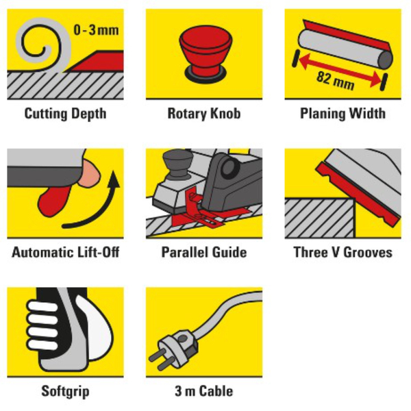 Ηλεκτρική Πλάνη PPLS 10‑750