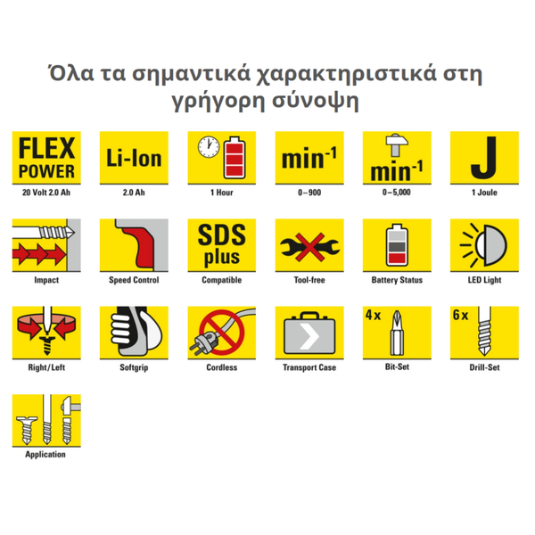 Κρουστικό δράπανο μπαταρίας PRDS 10-20V