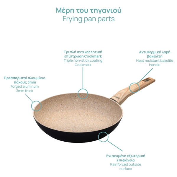 Γουόκ Earth Αλουμινίου Αντικολλητικό Δ28εκ